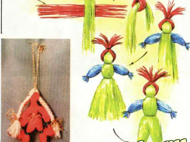 Куклы из веревок История происхождения куклы