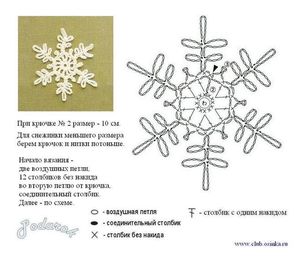 Схемы снежинок