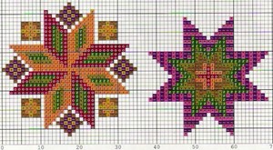 Схема пятиклинки для зигугу