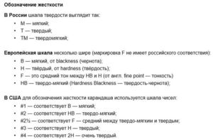 Маркировка твердости карандашей