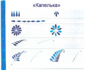 Особенности гжельской росписи